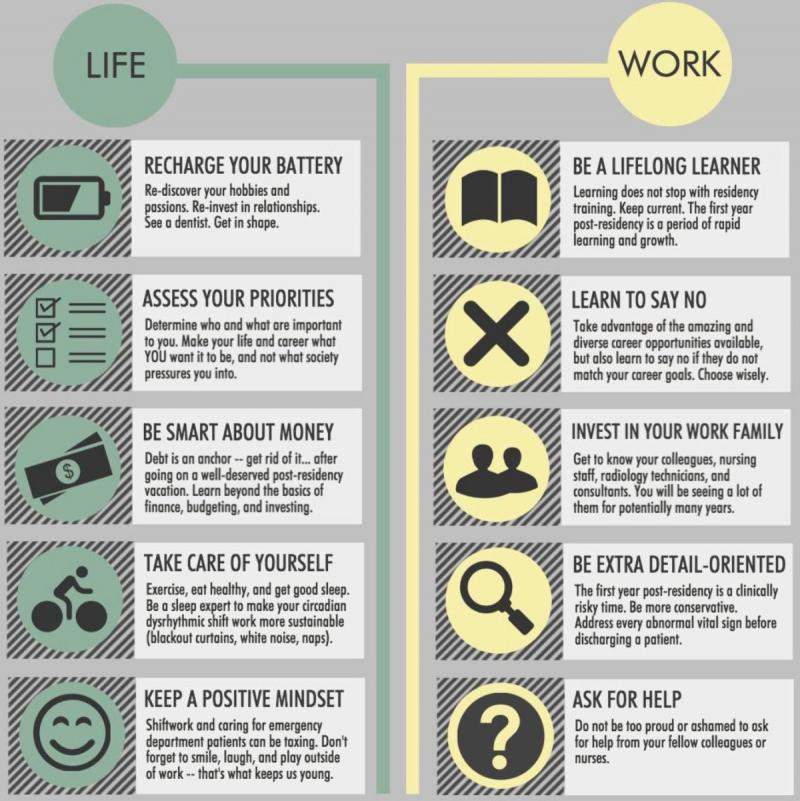 Work life balance #Infographic