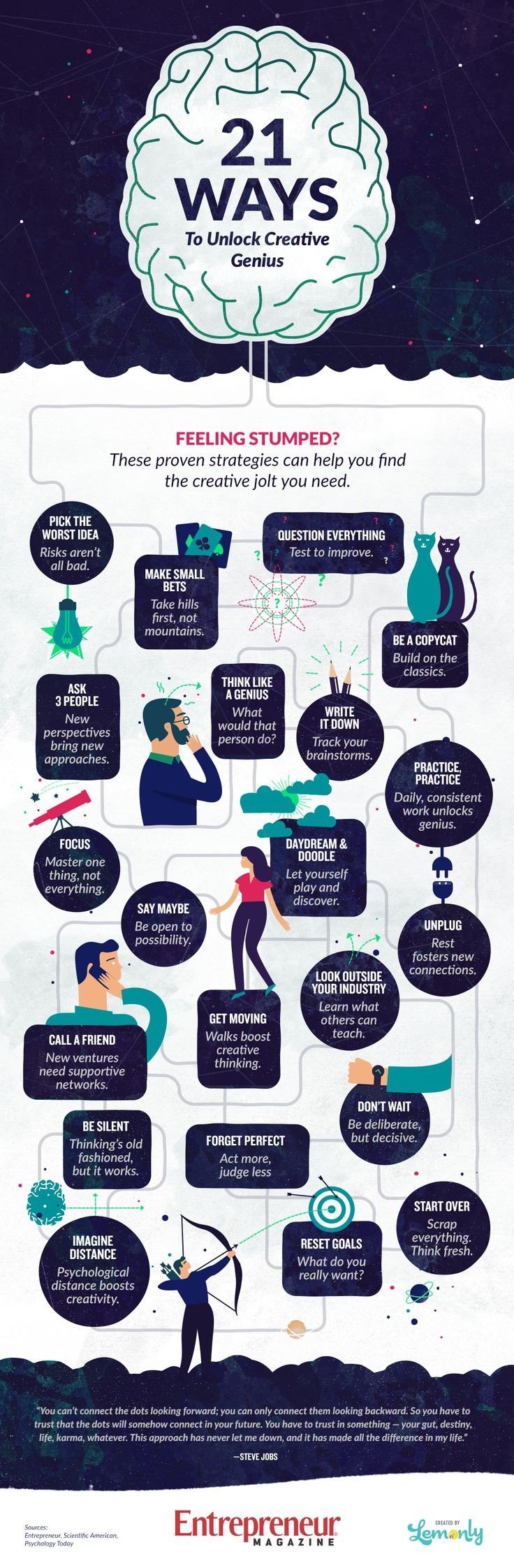 Twenty ways to unlock creative genious #Infographic