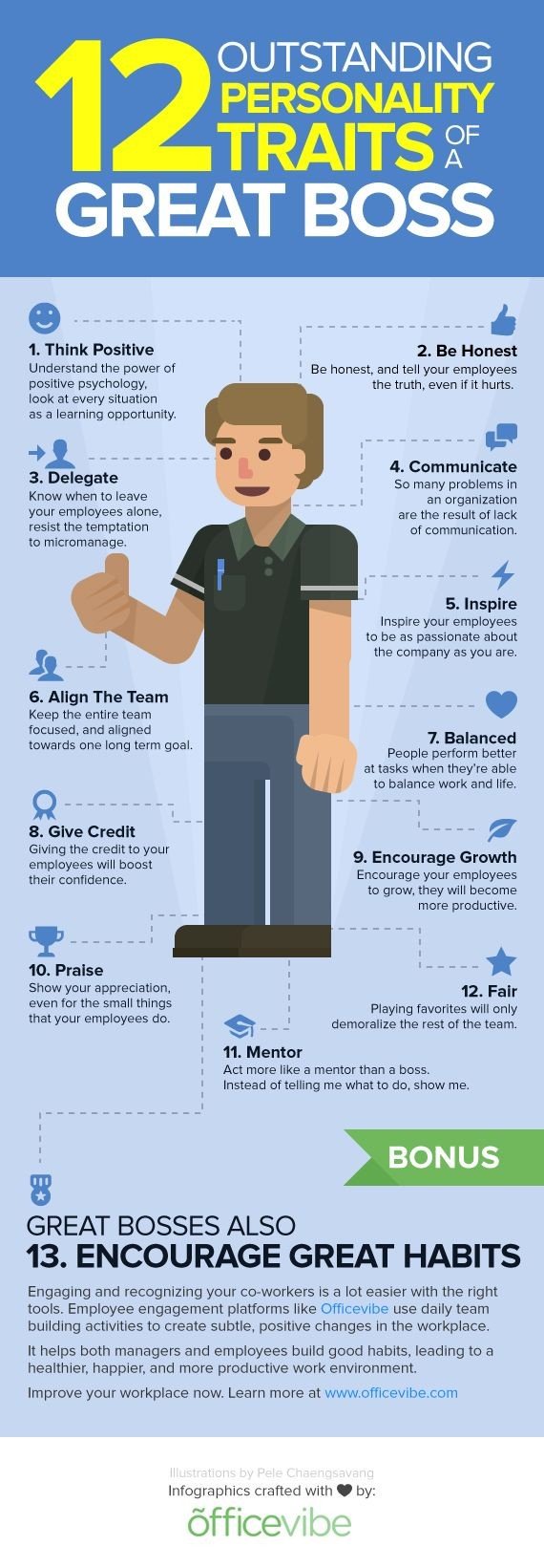 Thirteen outstanding personality traits of a great boss #Infographic