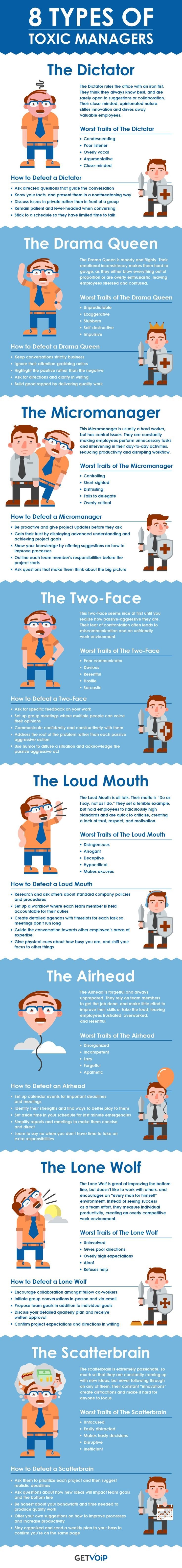 Eight types of toxic managers #Infographic