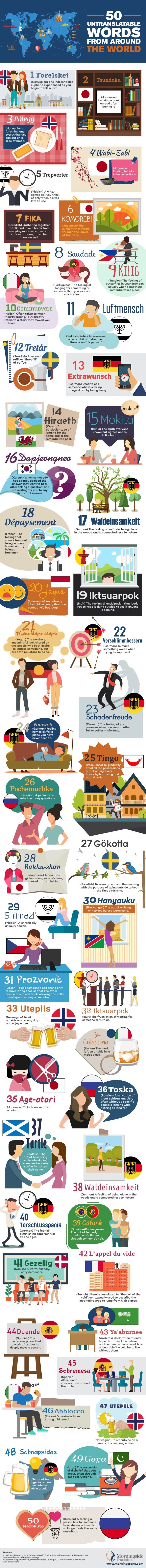 Untranslatabls worlds from around the globe #translation #Infographic