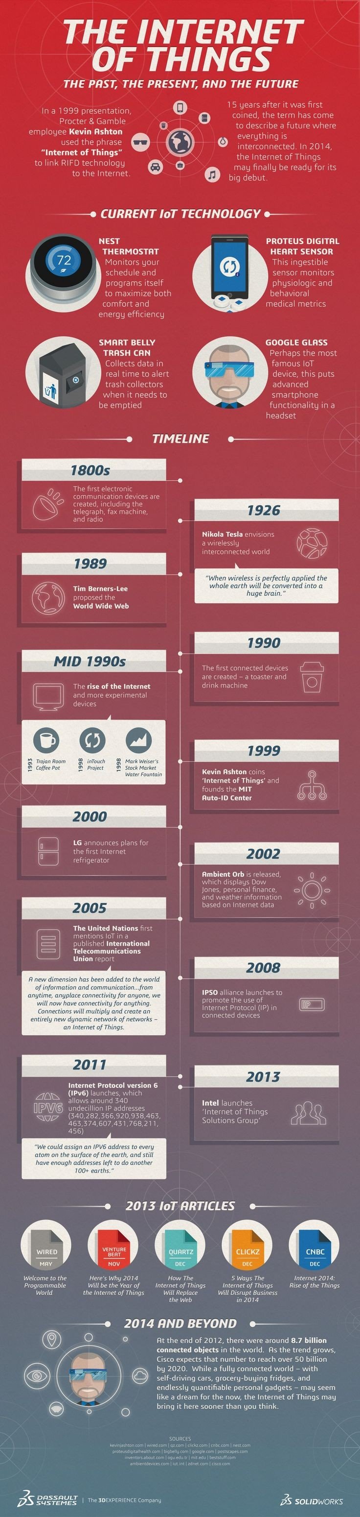 The Internet of things #IOT the past the present and the future #Smart_City #Infographic