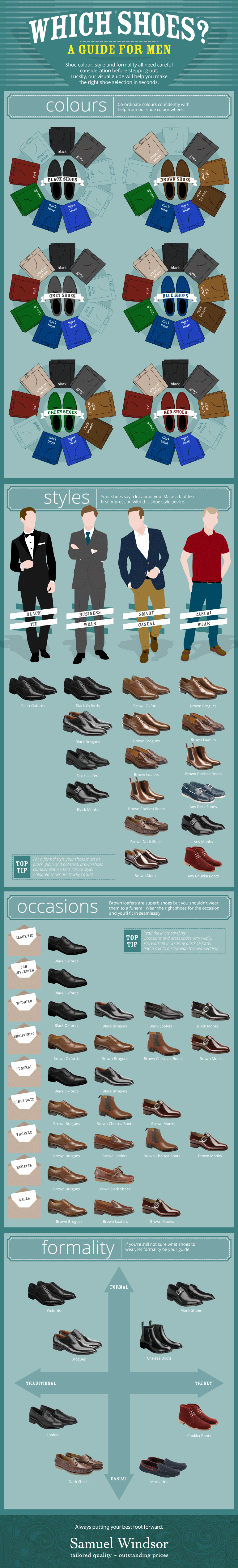 Which shoes to wear, a guide for #Men and #Women #Infographic