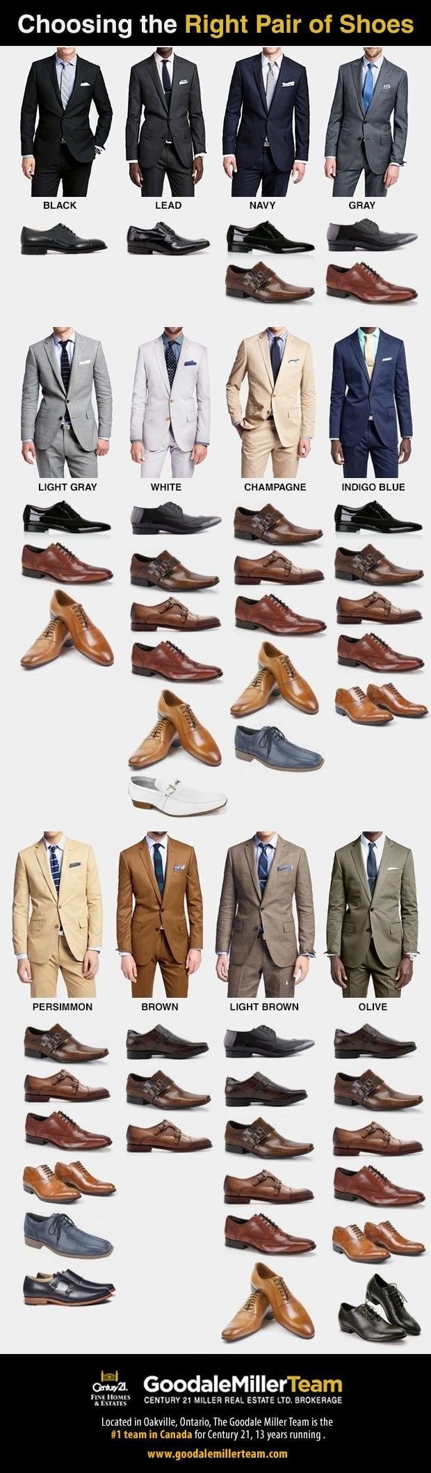 Choosing the right pair of shoes color with suits #Infographic