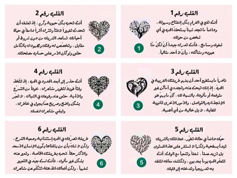 #تحليل_الشخصية حسب شكل القلب الذي اخترته في الصورة السابقة