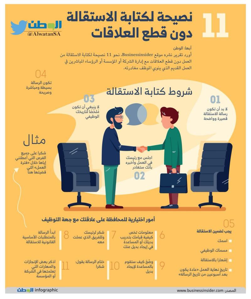 ١١ نصيحة لكتابة الاستقالة دون قطع العلاقات #انفوجرافيك #انفوجرافيك_عربي