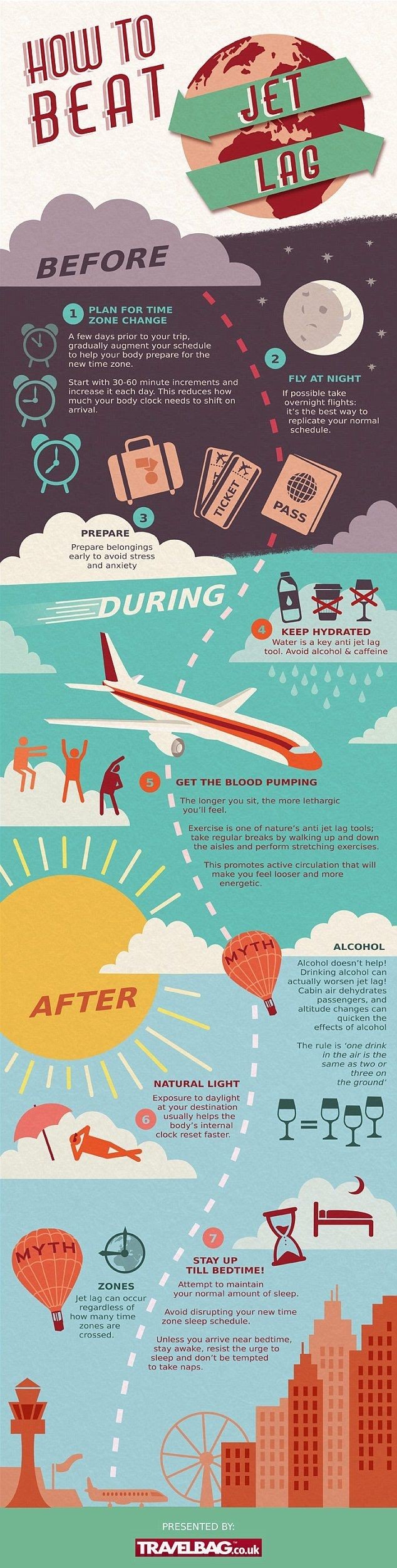 How to beat jet lag #Infographic #travel