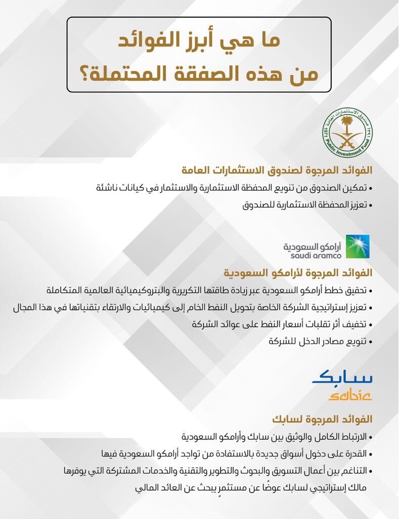 عوائد صفقة شراء حصة من #سابك من قبل #أرامكو #السعودية #انفوجرافيك #انفوجرافيك_عربي