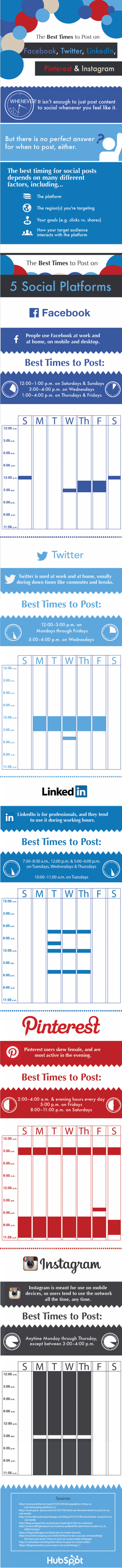 Best Times to Post on #Social_Media #SMM #Infographic