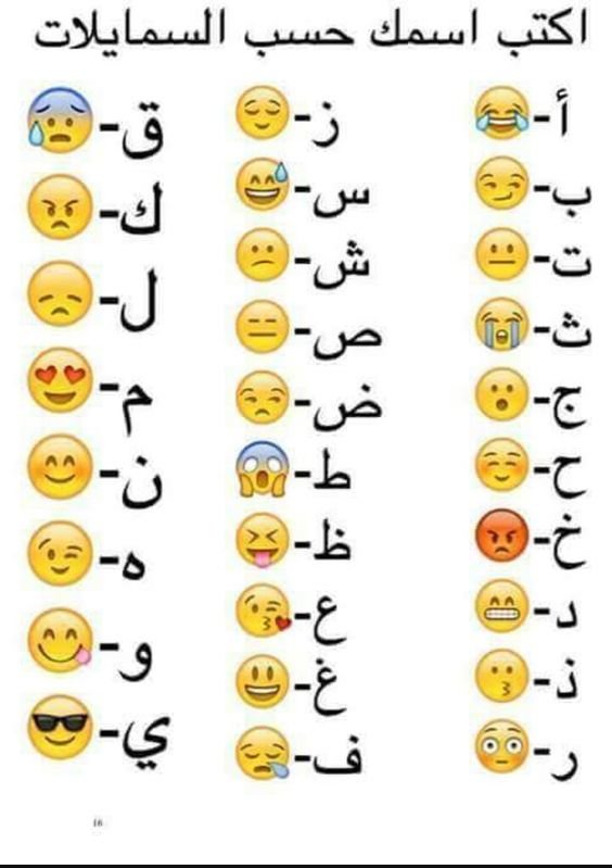 أكتبي إسمك بالسمايليز #فيسبوك #نهفات #نكت