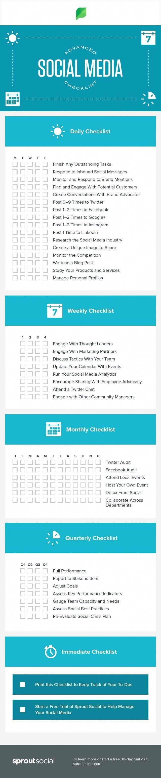 Advanced #Social_Media checklist #SMM #Infographic