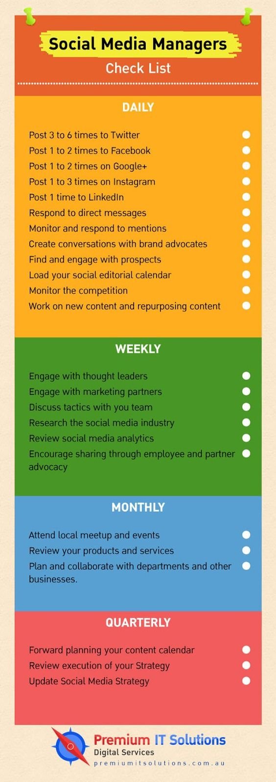 Essential #Social_Media Managers checklist #SMM #Marketing #Infographic 