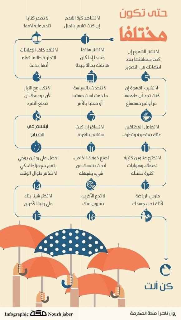 كيف تكون مختلفا #انفوجرافيك #انفوجرافيك_عربي