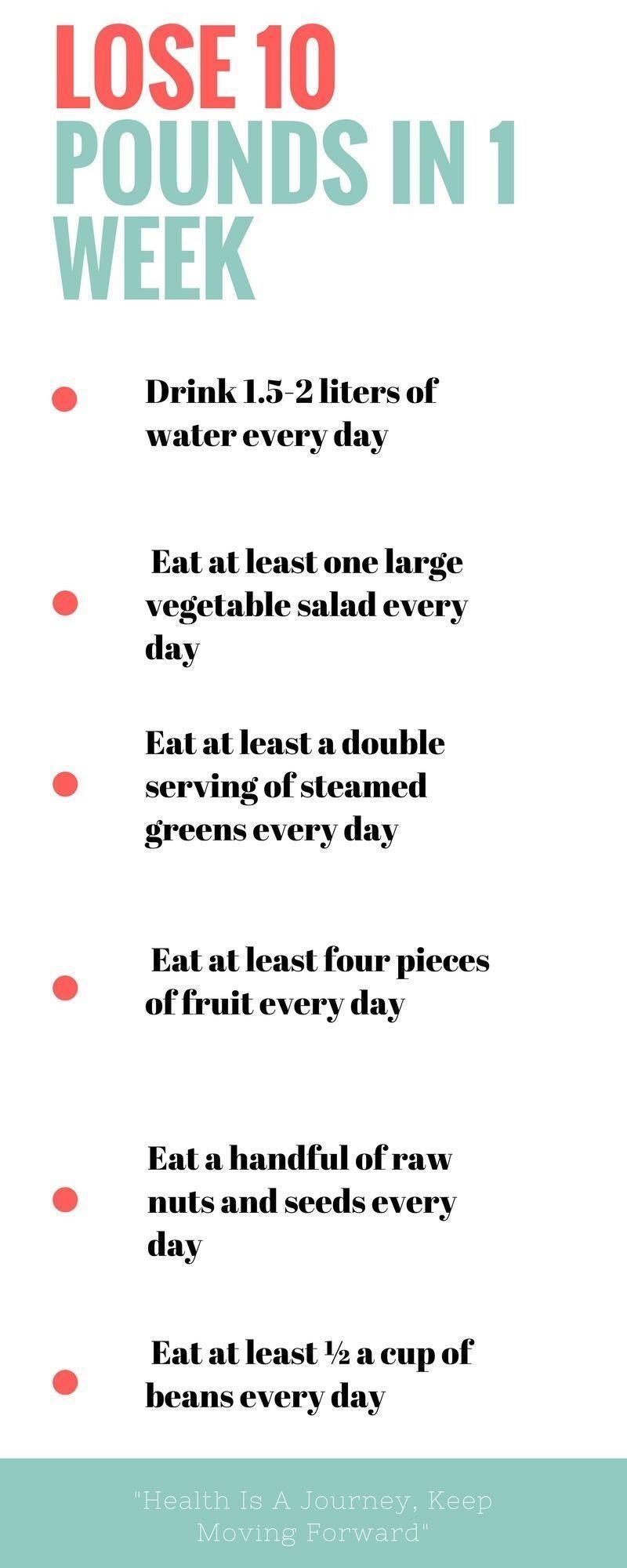 Lose 10 bounds in one week #diet