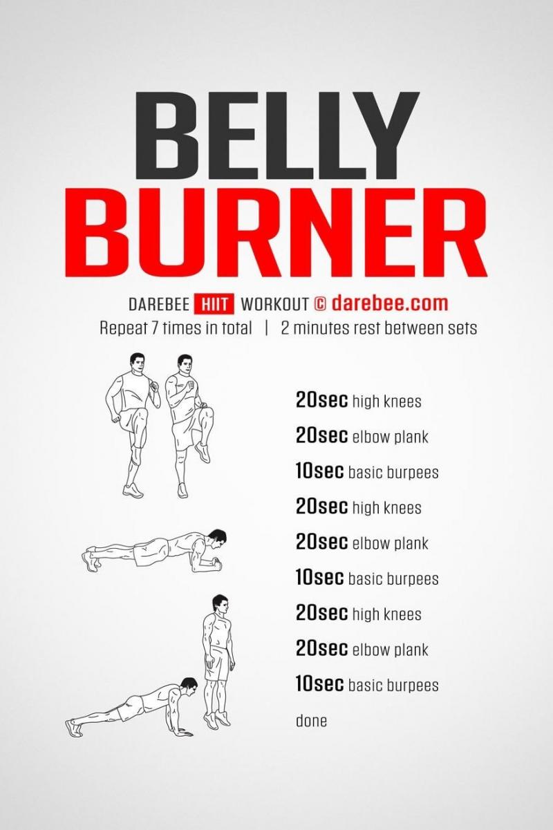 Belly Burner #workout