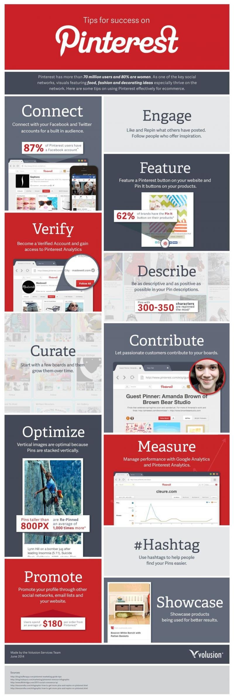 Tips for success on #Pinterest #SMM #Social_Media #Infographic