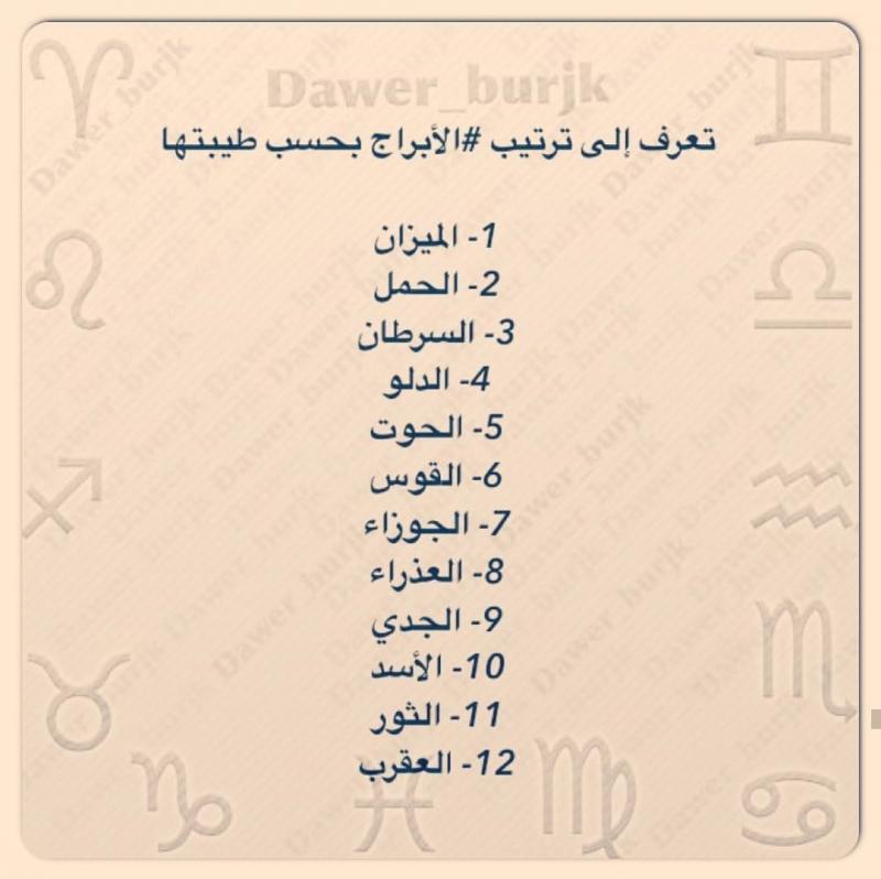 ترتيب الابراج بالاشهر