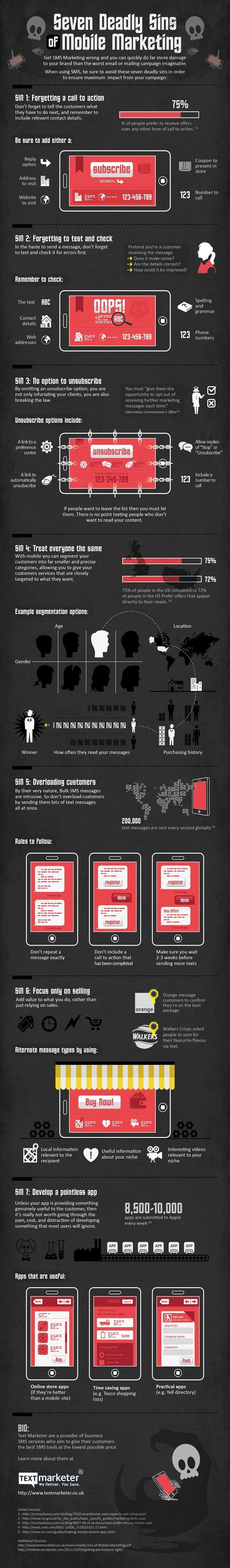 Seven deadly sins of #Mobile #Marketing #SMM #Infographic