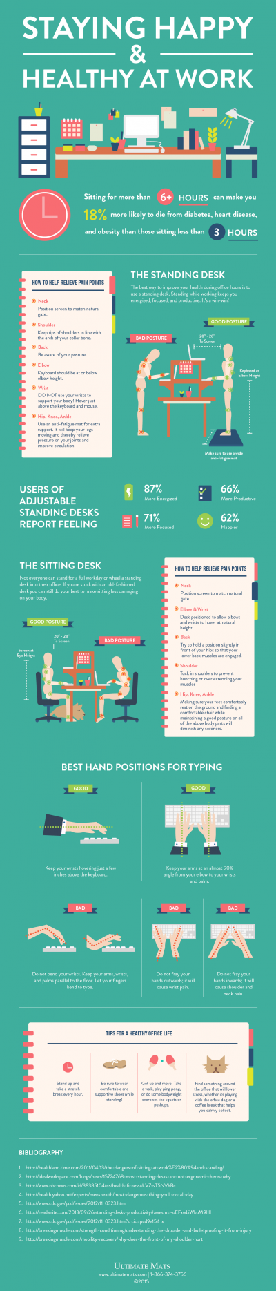 Staying happy and Healthy at work #Infographic