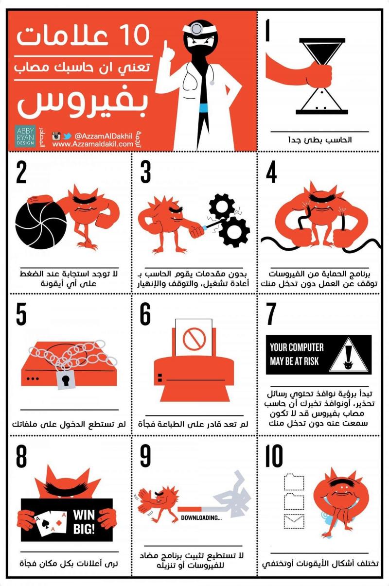 ١٠ علامات تعني ان حاسبك مصاب بفايروس #انفوجرافيك #انفوجرافيك_عربي