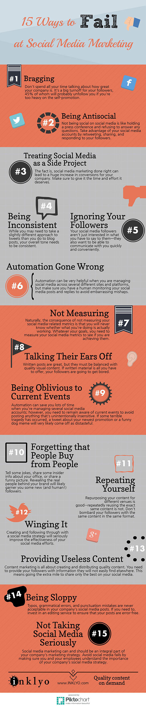Fifteen ways to fail at #Social_Media #Marketing #SMM #Infographic