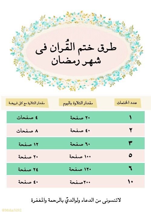طرق ختم القرآن في #رمضان