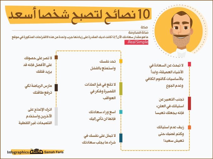 نصائح لتصبح شخصا أسعد #انفوجرافيك #انفوجرافيك_عربي