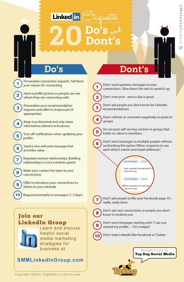 Dos and donts of #Linkedin #SMM #Infographic