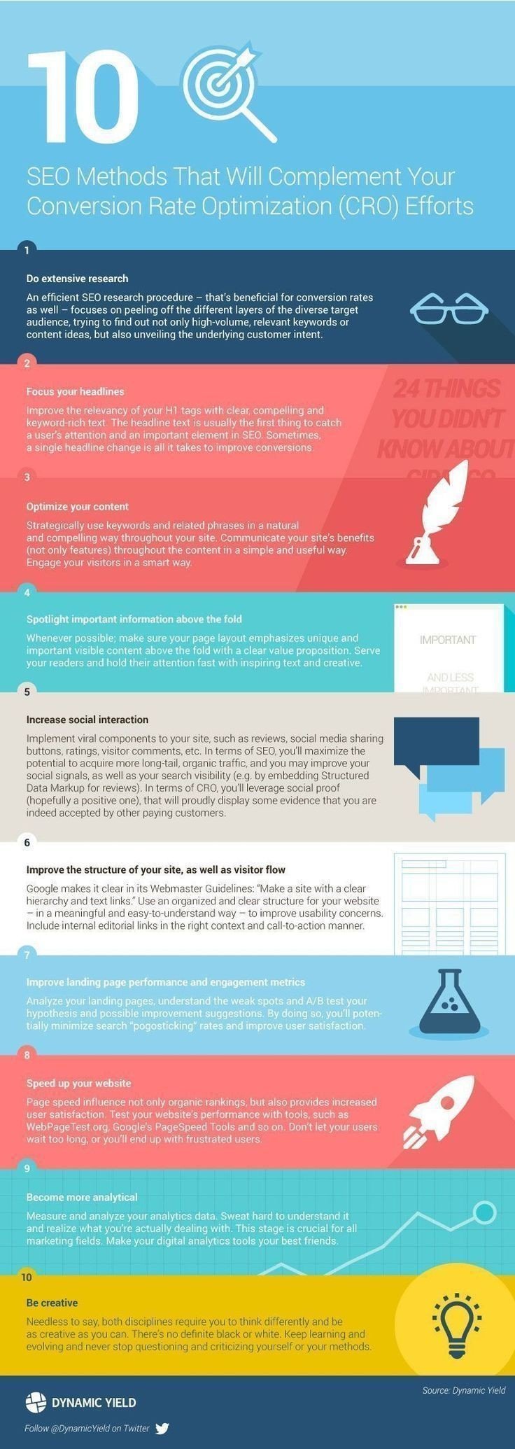 Ten #SEO methods that complement your conversion rate optimization #CRO #SMM #Infographic