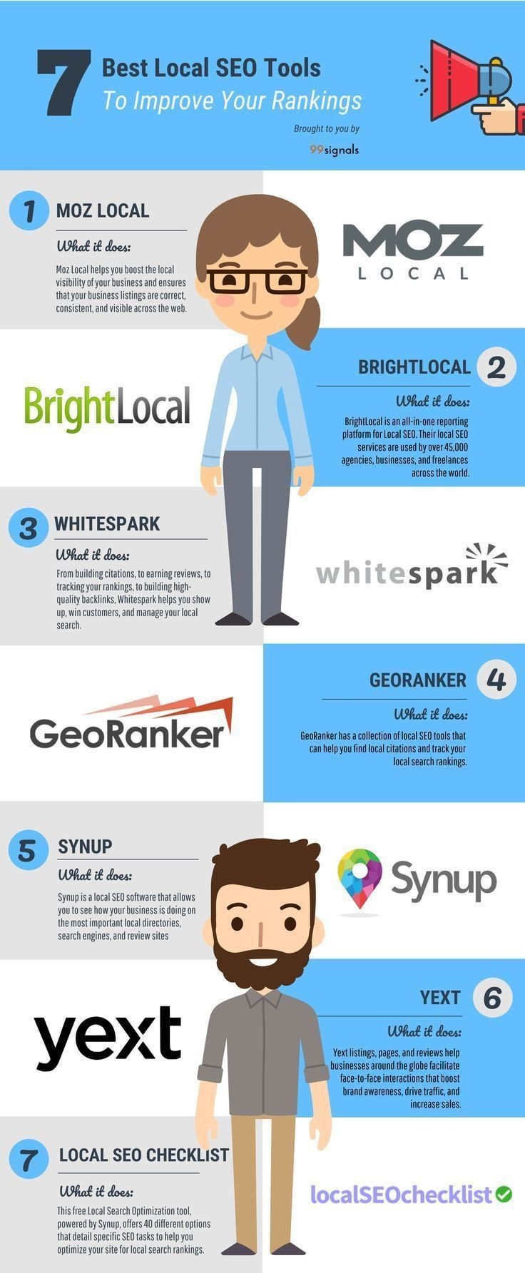 Seven best local #SEO tools #SMM #Infographic
