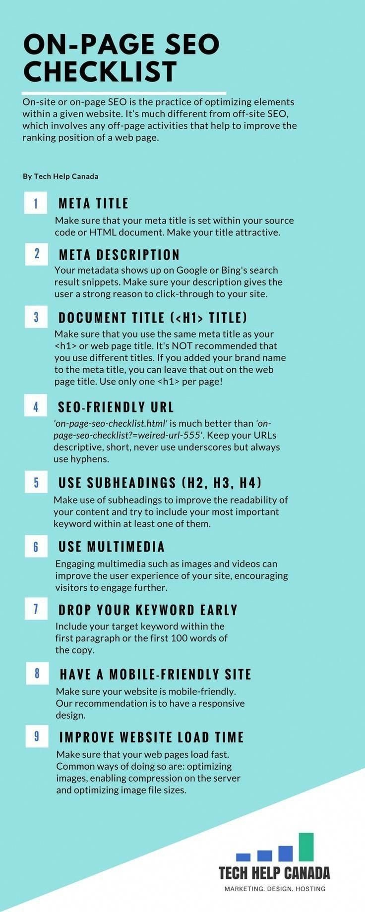 On page #SEO checklist #SMM #Infographic