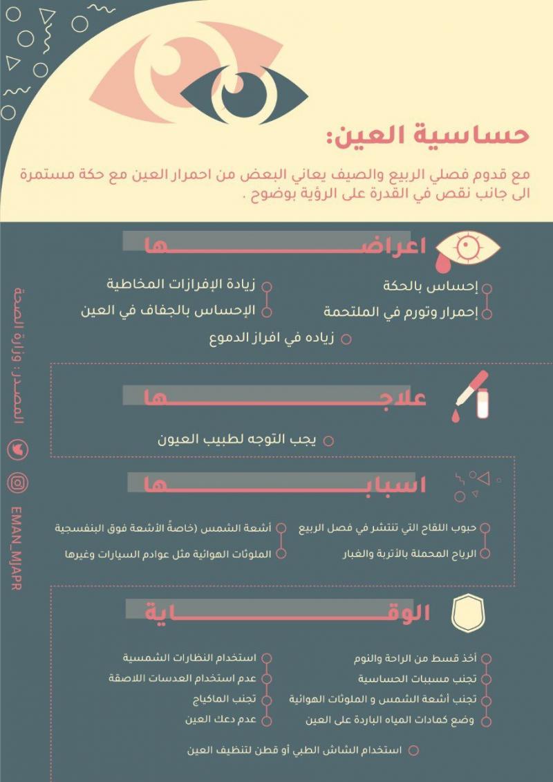 حساسية العين #صحة #انفوجرافيك #انفوجرافيك_عربي