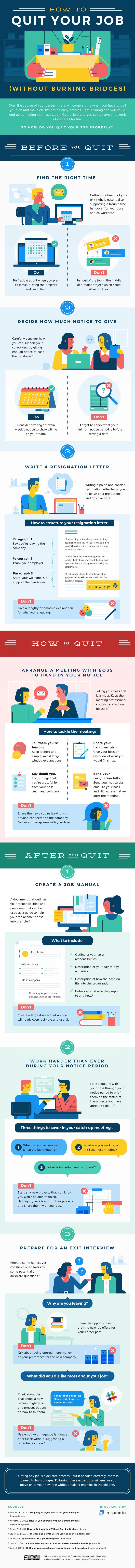 How to Quit Your Job Without Burning Bridges #Infographic