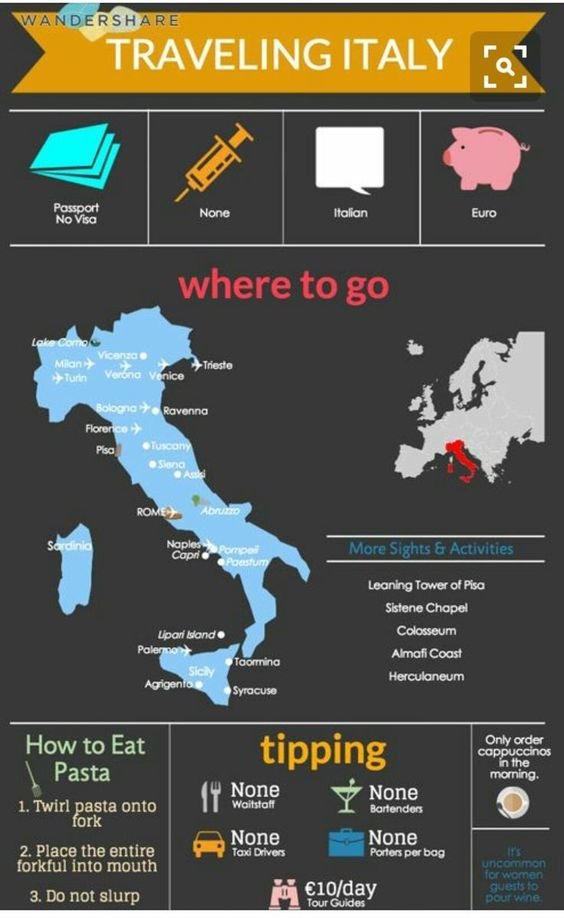 Things to do in #Italy #Travel #Infographic