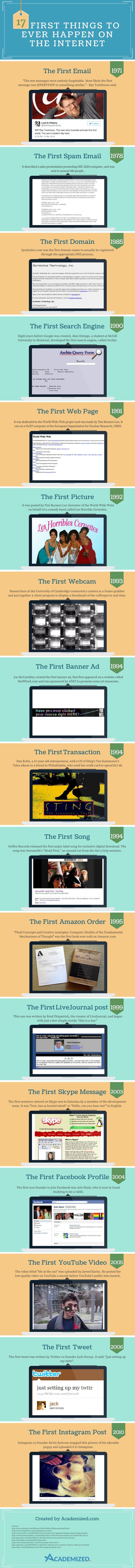 A Look Back at #Internet Firsts #Infographic