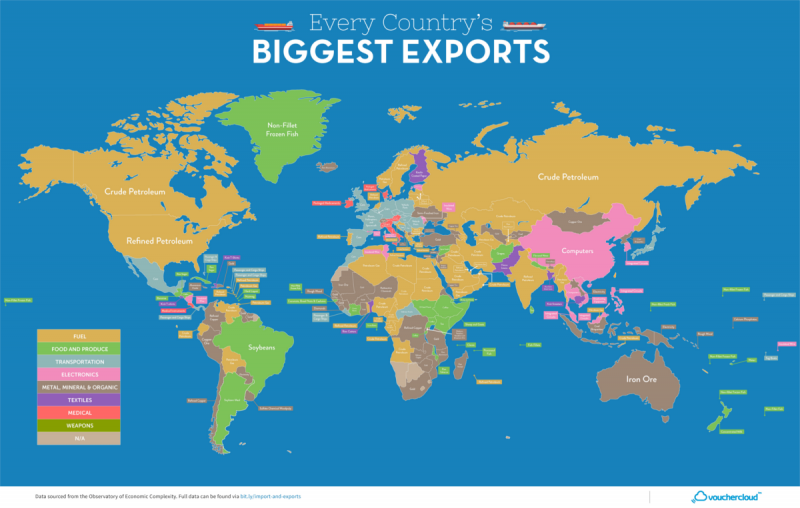 Mapping the Top Export of Every Country #Infographic