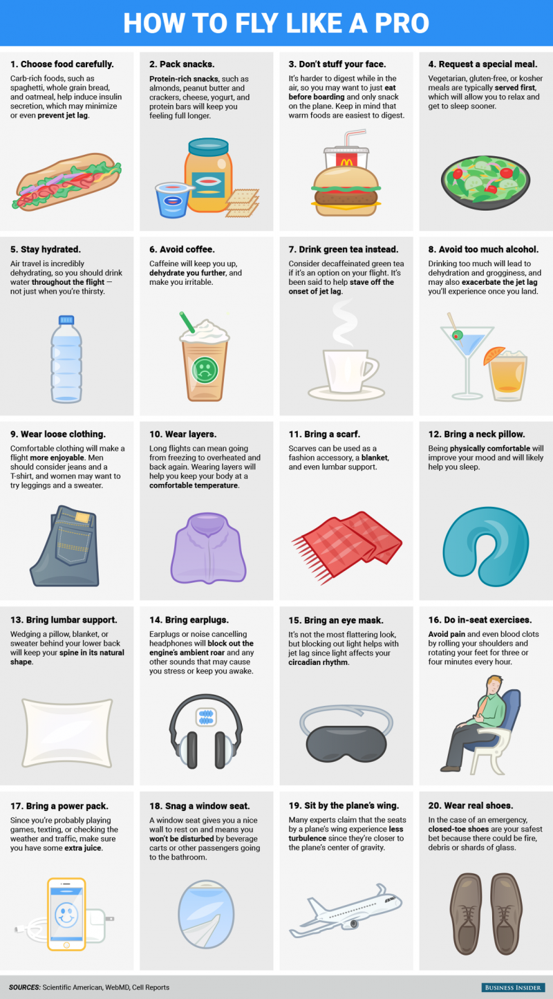 How to fly like a pro #Infographic