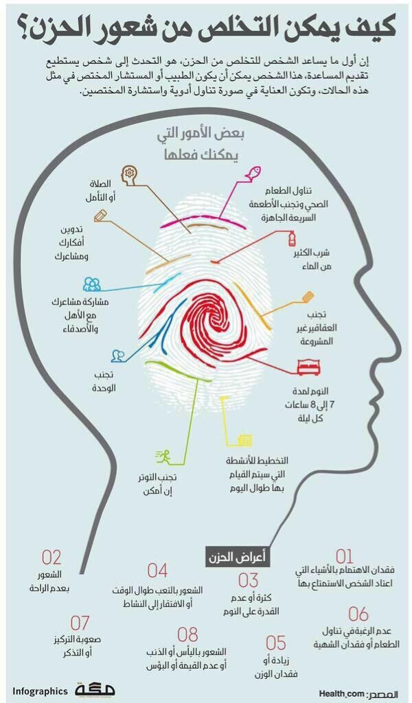 كيف يمكن التخلص من شعور الحزن ؟