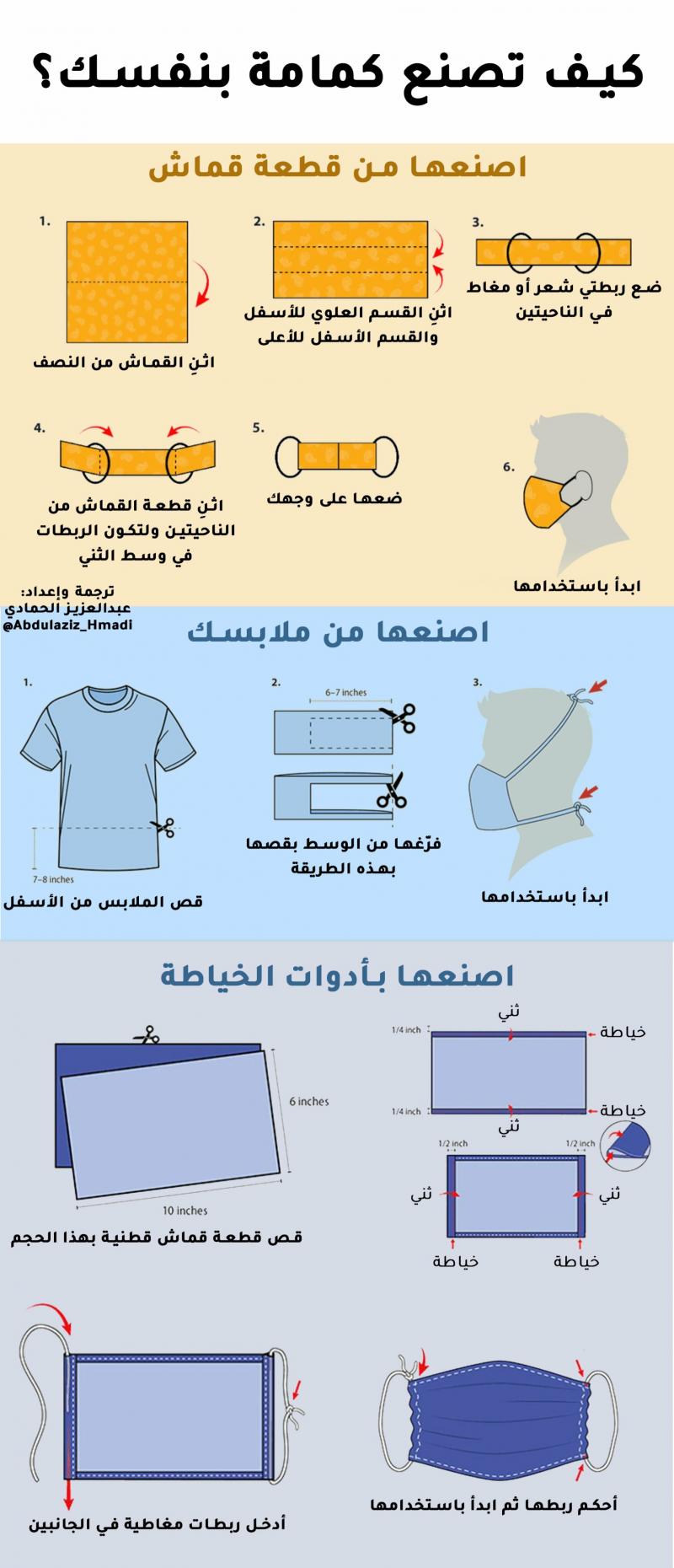 كيف تصنع كمامة بنفسك #كورونا