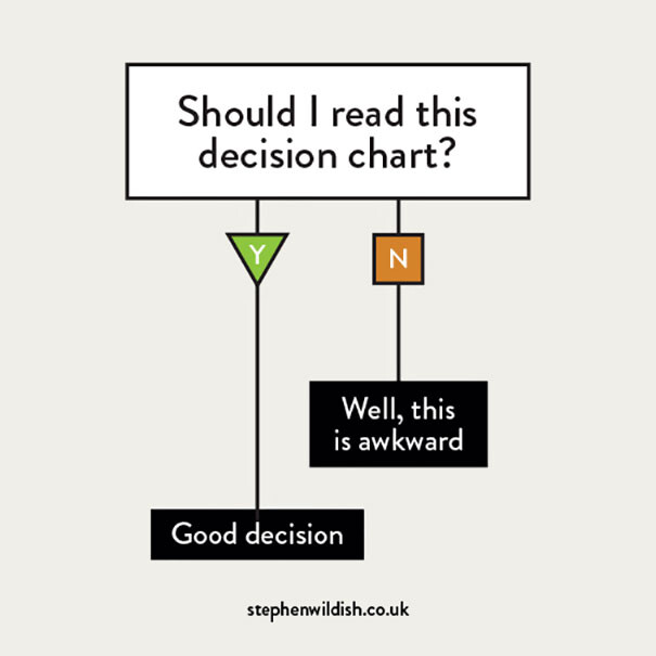 Smart yet #Funny #Infogrpahic - 89