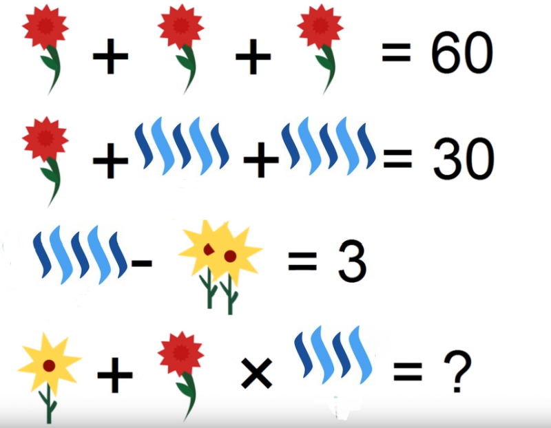 Solve if you are genius #puzzle - 16