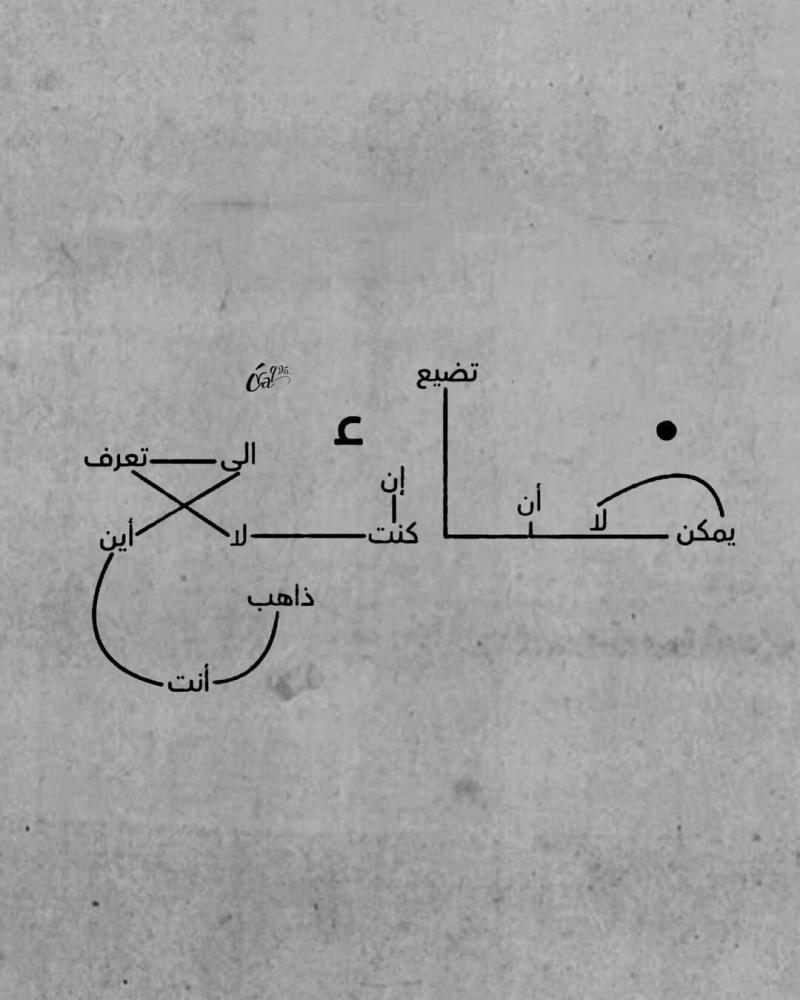 #خلفيات #حالات #عربي #واتساب #انستجرام #أقوال #حكم - 9