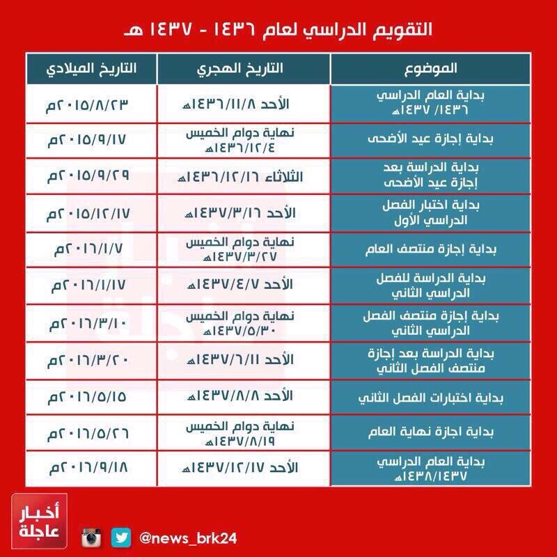 التقويم الدراسي ١٤٣٥ ١٤٣٦