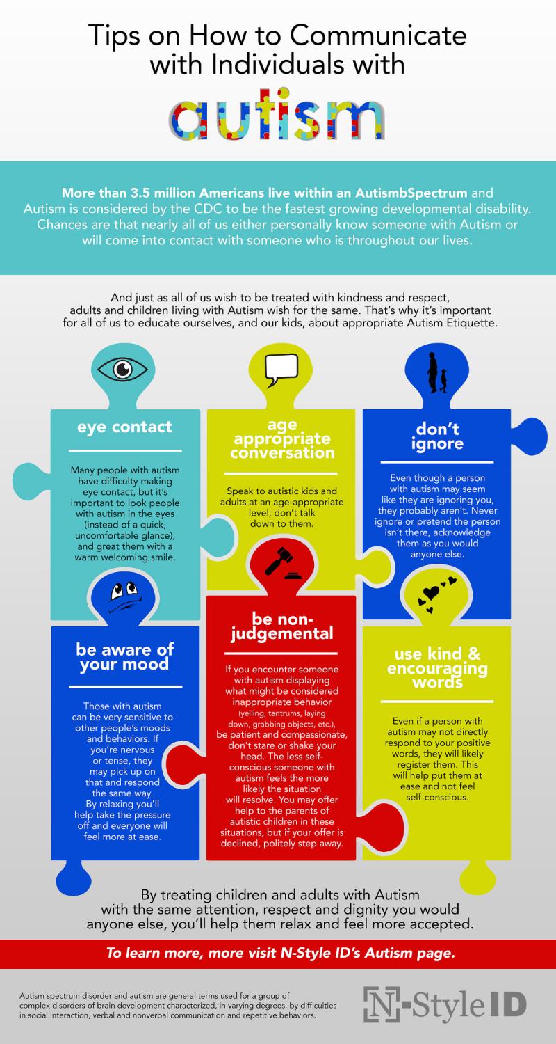 how-to-communicate-with-kids-with-autism-infographic