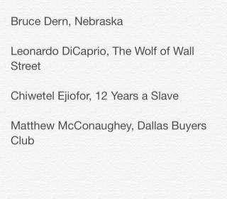 Oscar Award Nomination (Best Actor)