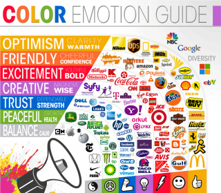 Color Emotion Guide #infographic 