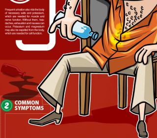 The biology of a hangover. The price of a crazy and funny night #infographic