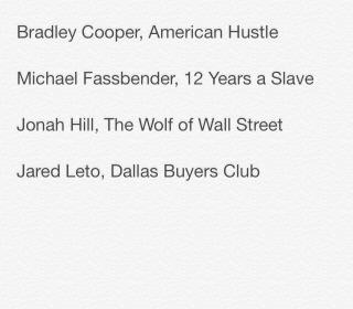 Oscar Award Nomination (Best Actor In supporting Role)