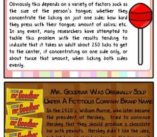 10 interesting junk food facts #infographic