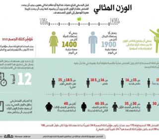 انشدك عن عذرى تزوجها غشيم